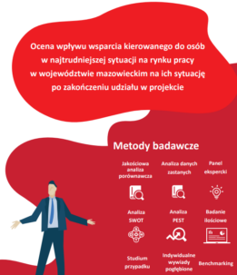 Ocena wpływu wsparcia kierowanego do osób w najtrudniejszej sytuacji na rynku pracy w województwie mazowieckim na ich sytuację po zakończeniu udziału w projekcie